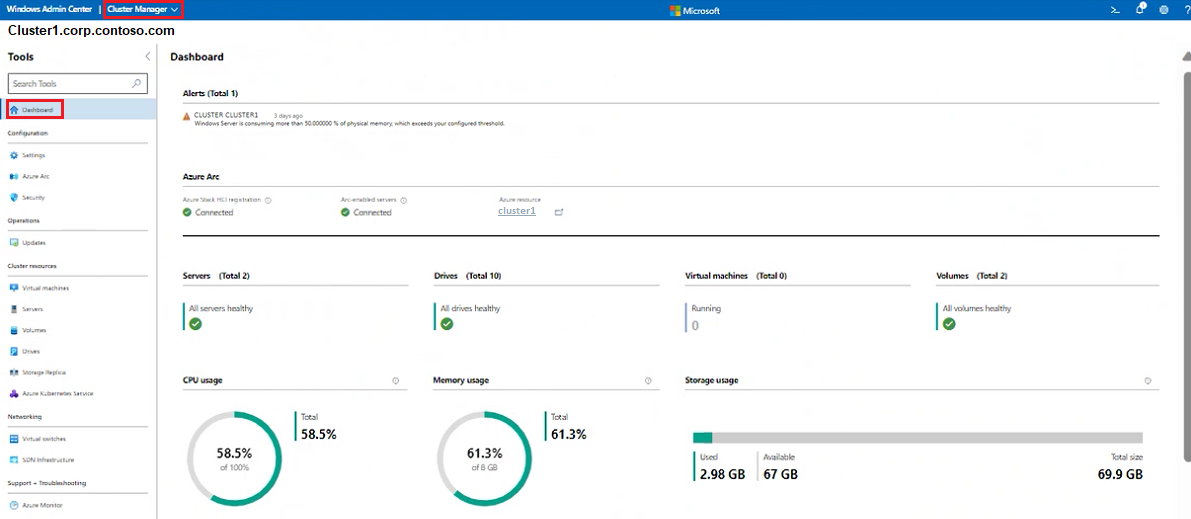 “群集仪表板”屏幕的屏幕截图。