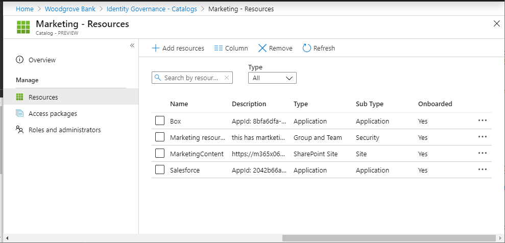List of resources in a catalog
