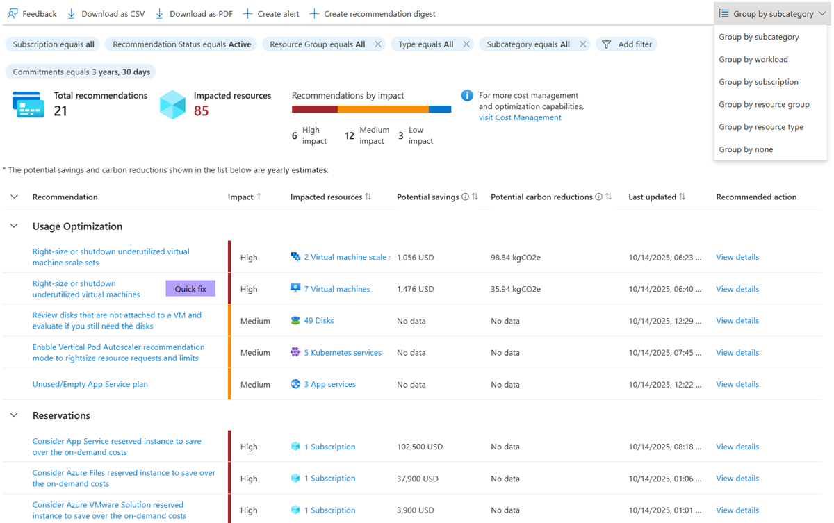 Screenshot of Cost recommendations grouped by subcategory in Azure Advisor.