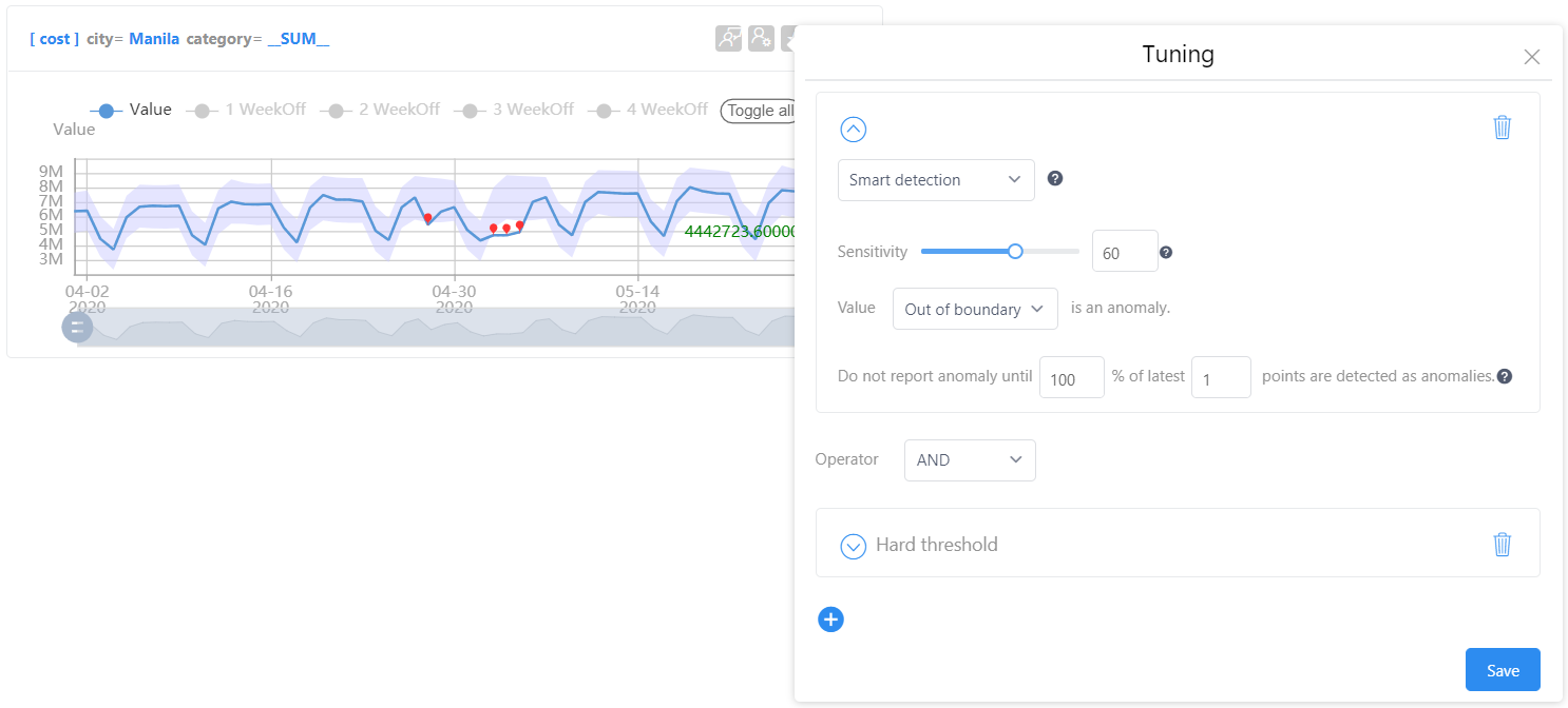 Smart detection with low sensitivity