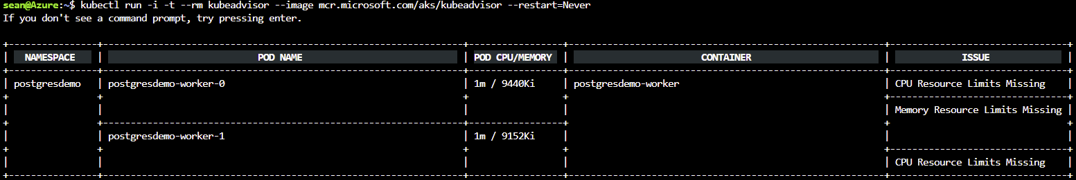 Kube-advisor output