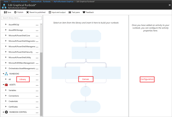 Graphical workspace