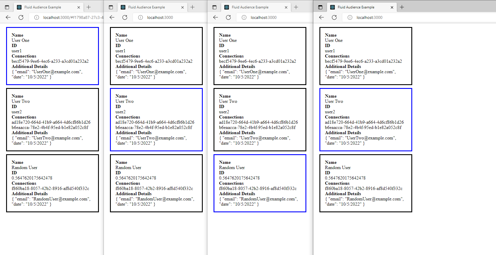 A screenshot of a browser showing information for four different container users.