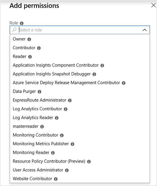 Screenshot of Access control user role list