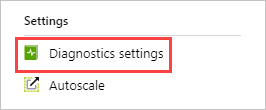 Screenshot of the Settings section in the Azure Monitor menu with Diagnostic settings highlighted.