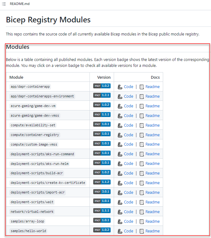 The screenshot of public module registry.