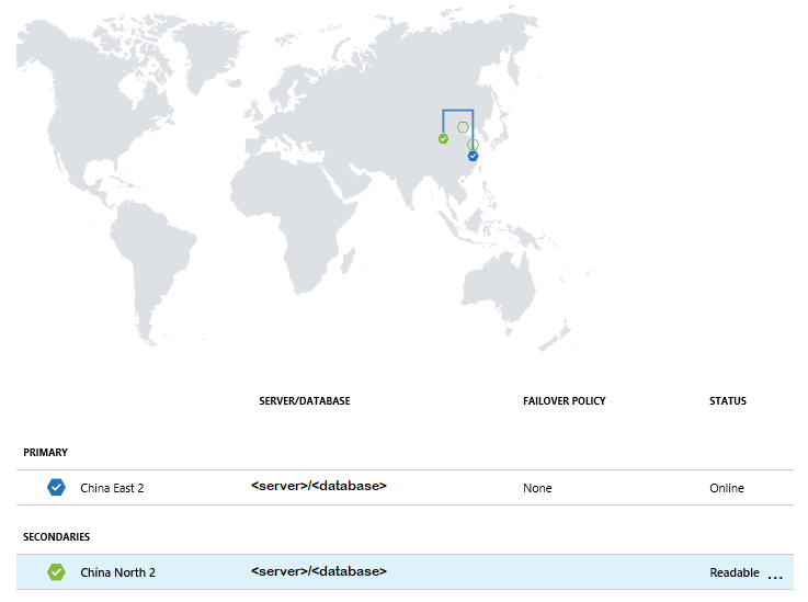 Diagram with a global map showing geo-replication capabilities with a primary replica in West US and a secondary replica in West Europe.