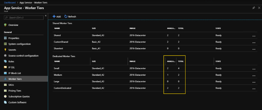 Screenshot showing App Service - Worker Tiers.