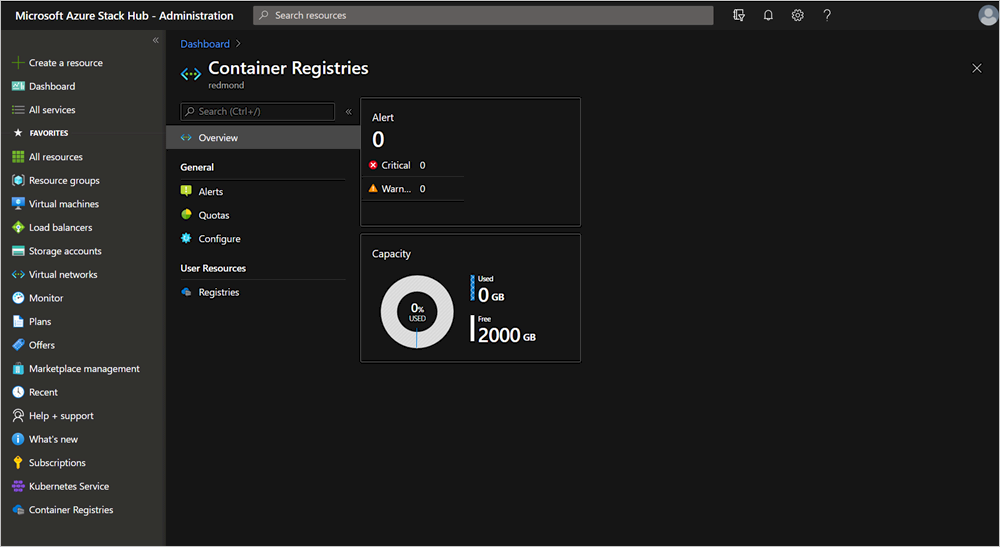 View the current storage usage by container registries.