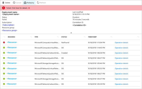 Troubleshoot Kubernetes: select deployment