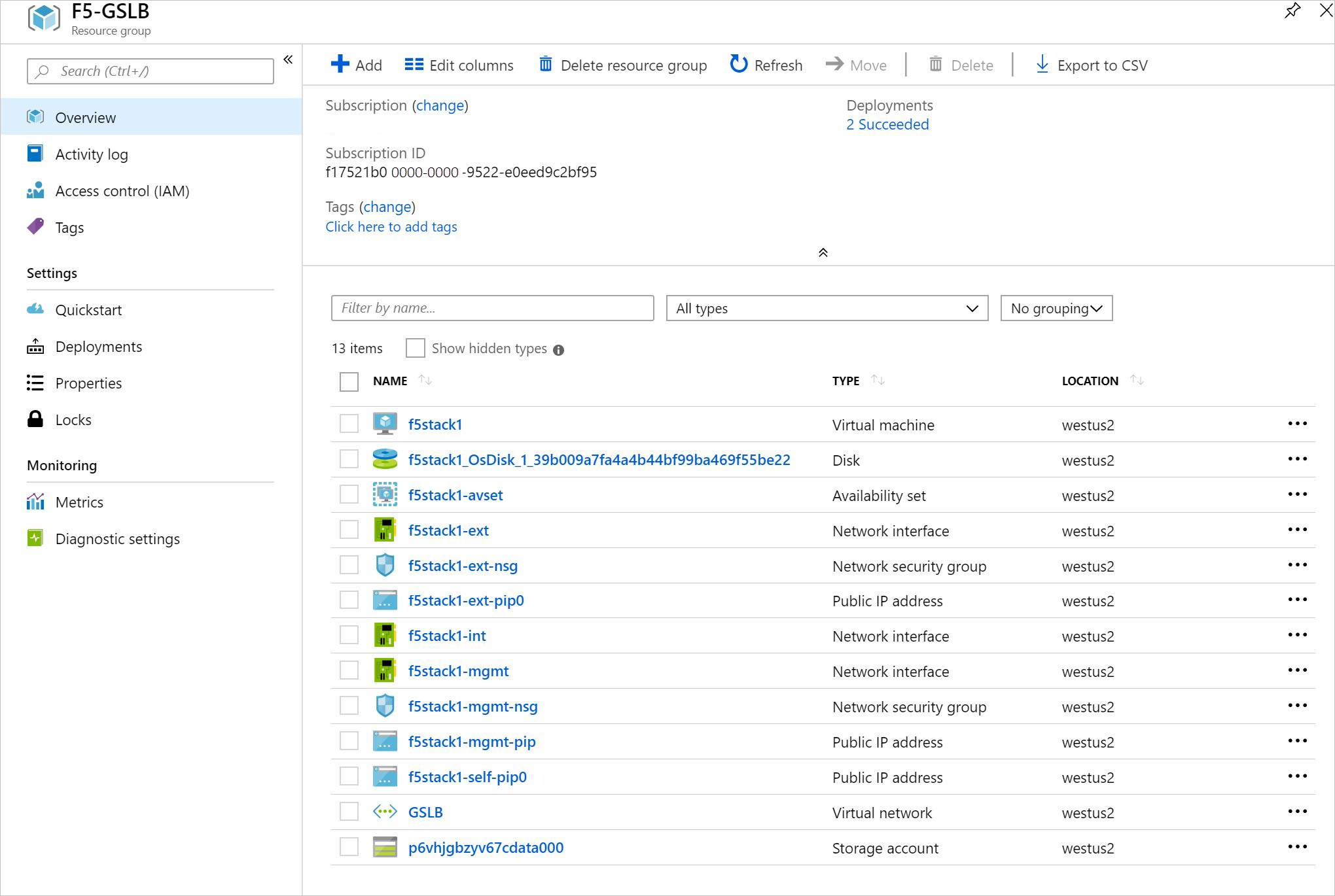 The Overview page of the F5-GSLB dialog box lists the deployed resources, and associated information.