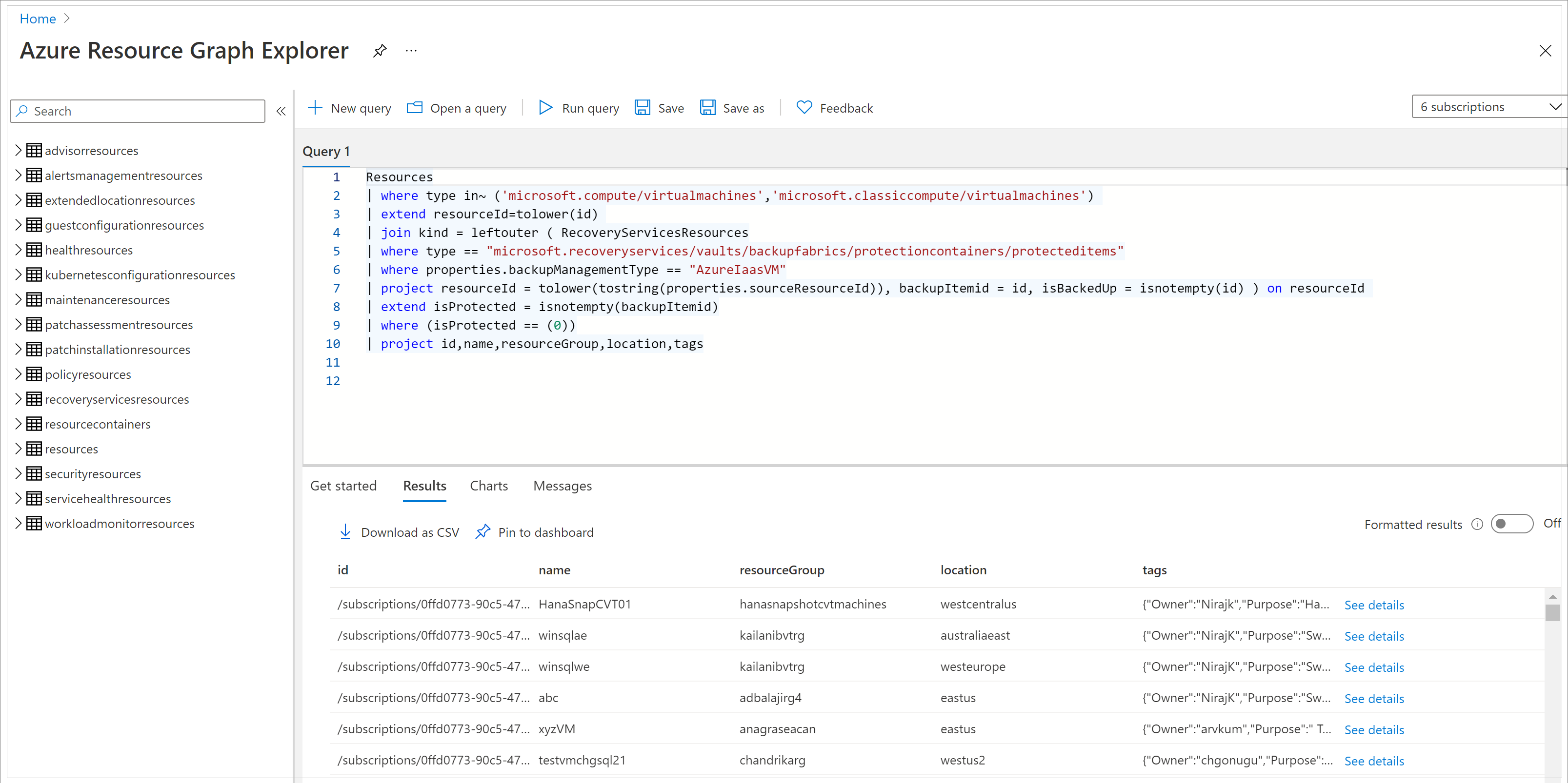 Available tables and associated schemas for query