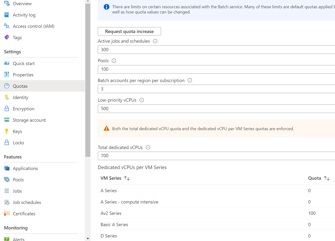 Screenshot of Batch account's quota page in the Azure portal. Highlights for the quota page in menu, button to request quota increase, and quota column in resource list.