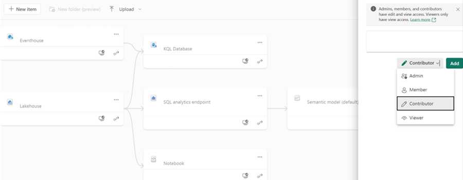 Screenshot of the workspace role-based access control configuration in the Fabric portal.