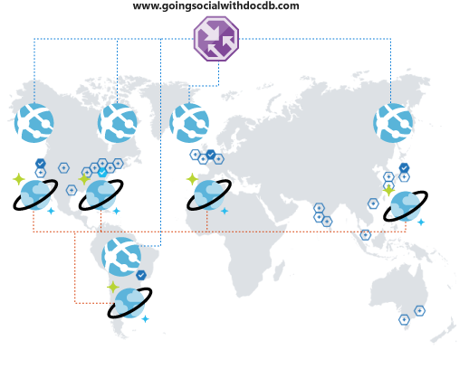 Adding multiple-regional coverage to your social platform