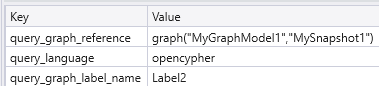 Screenshot that shows client request properties.