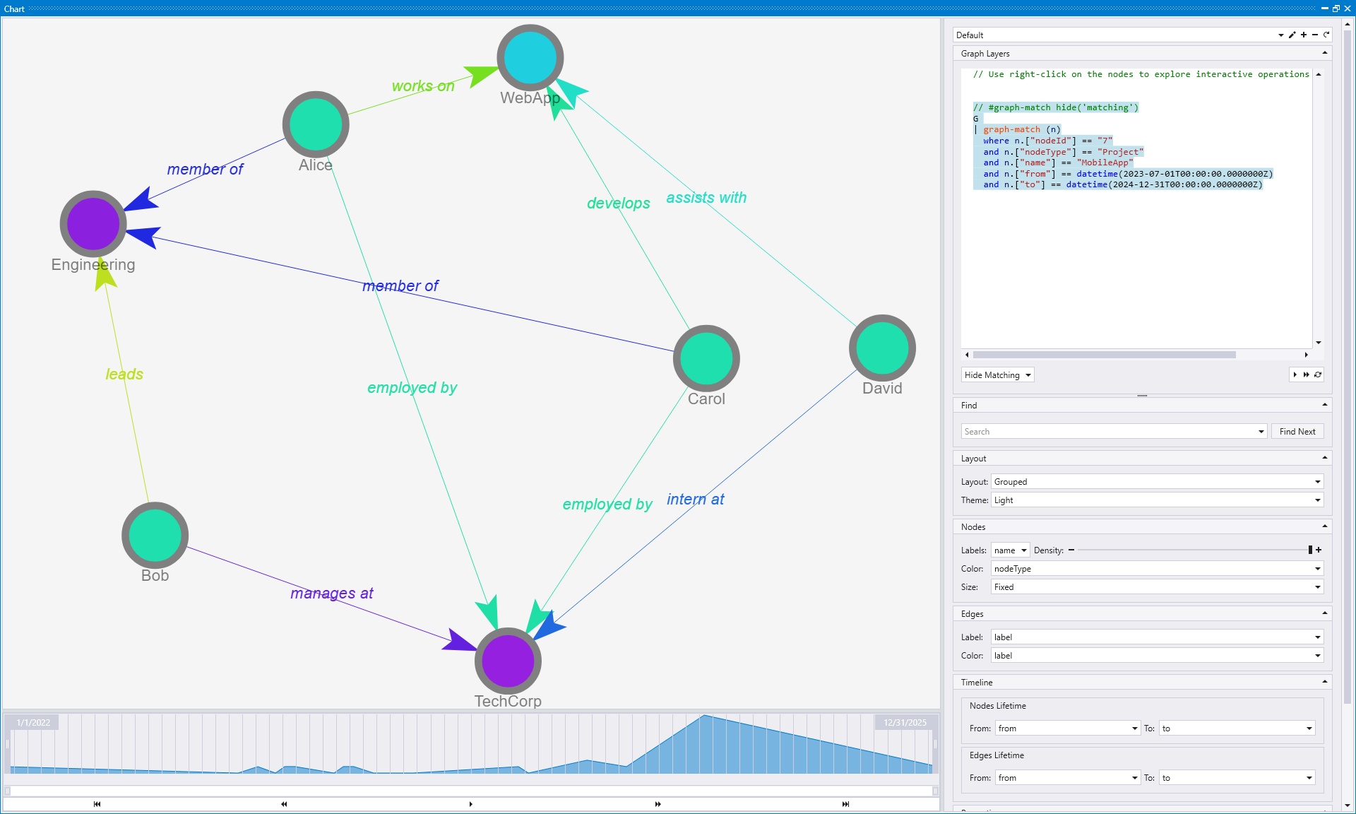 Screenshot of graph hide node action in Kusto Explorer showing the graph with the selected node removed from view.