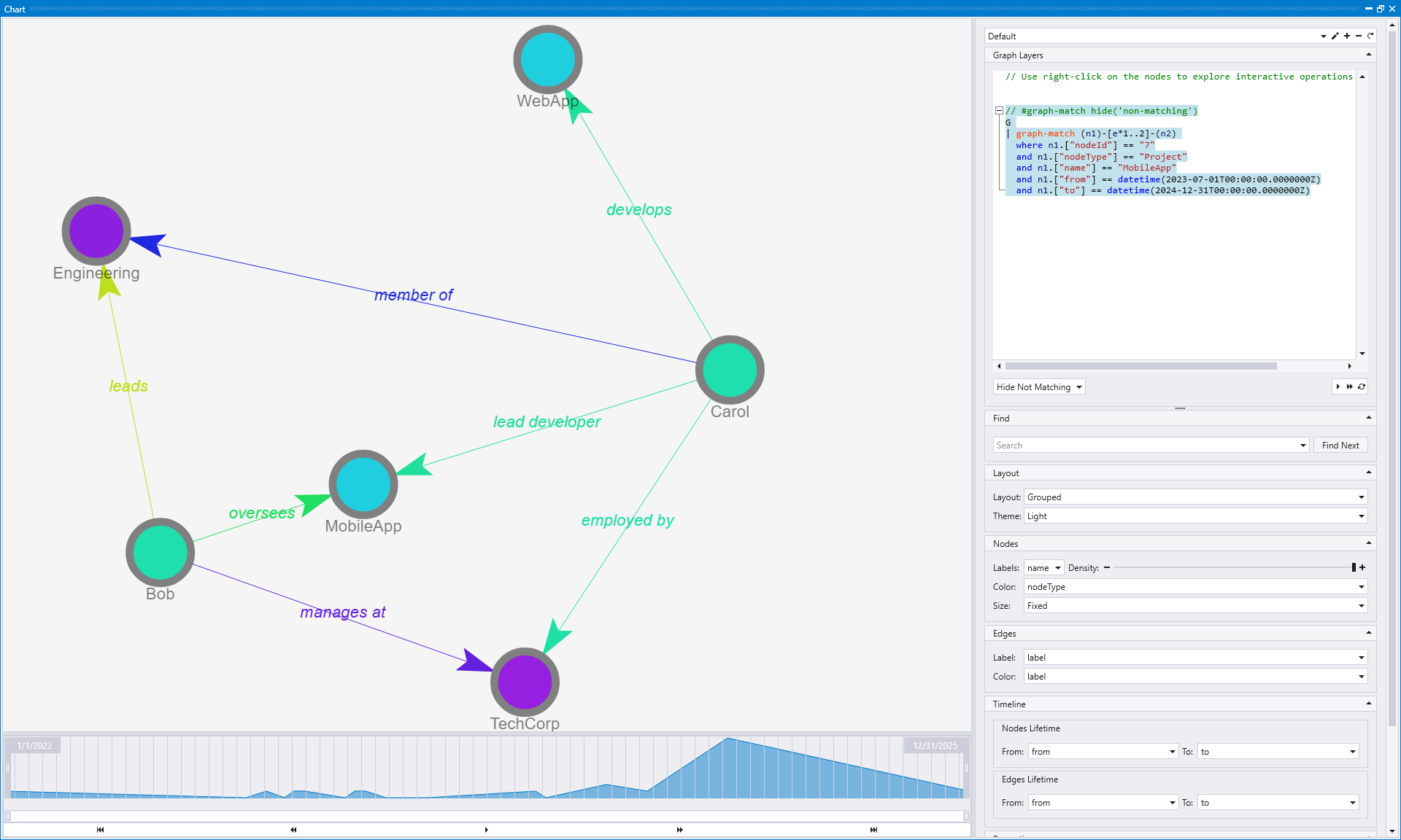 Screenshot of graph reduce action in Kusto Explorer showing a more focused view with nodes 1-2 hops away from the MobileApp node after manual statement modification.
