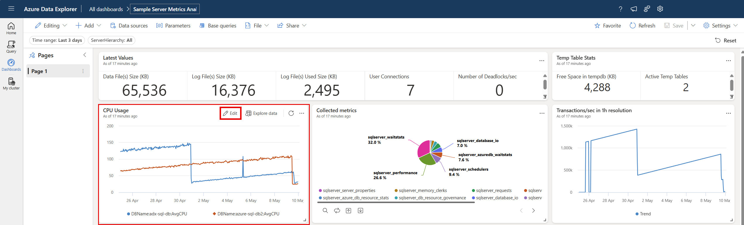 Screenshot of how to edit a tile in dashboards in Azure Data Explorer web UI.