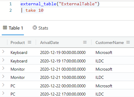 Screen shot of table output from querying external table in Azure Data Explorer.
