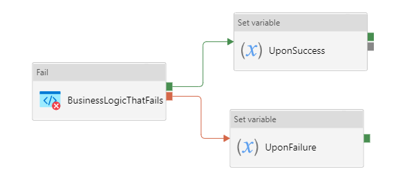 Screenshot showing definition and outcome of do if else block.