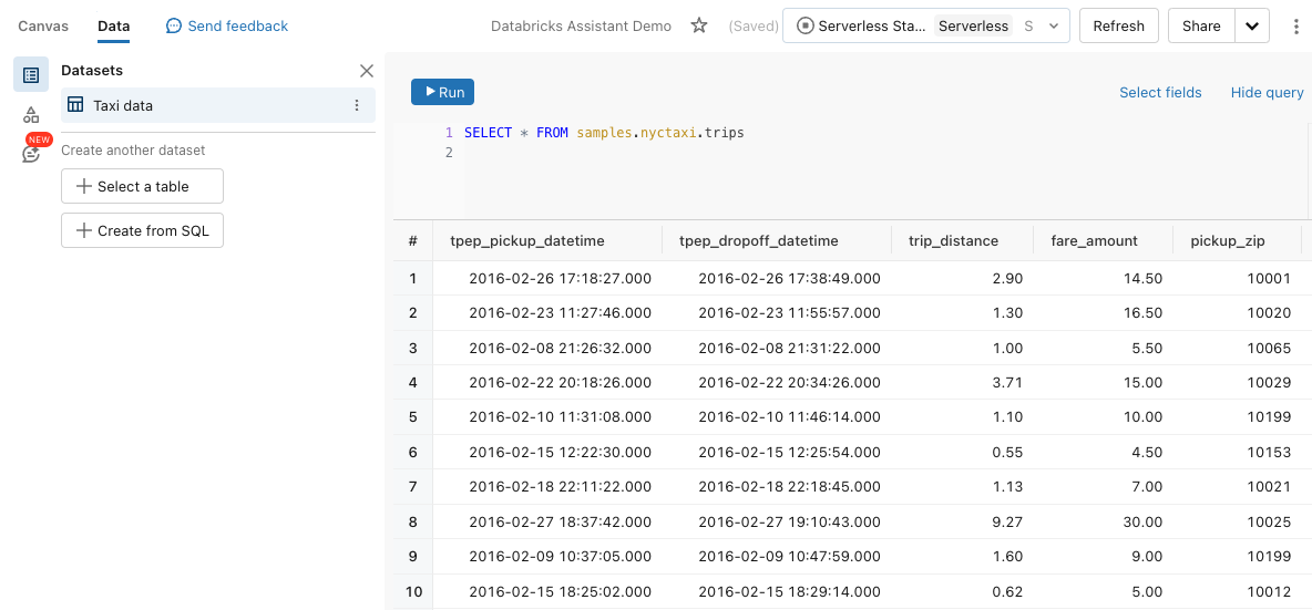 The dataset used in this example is defined by a SQL query on the samples catalog