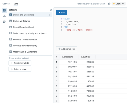 Dashboard data tab with queries