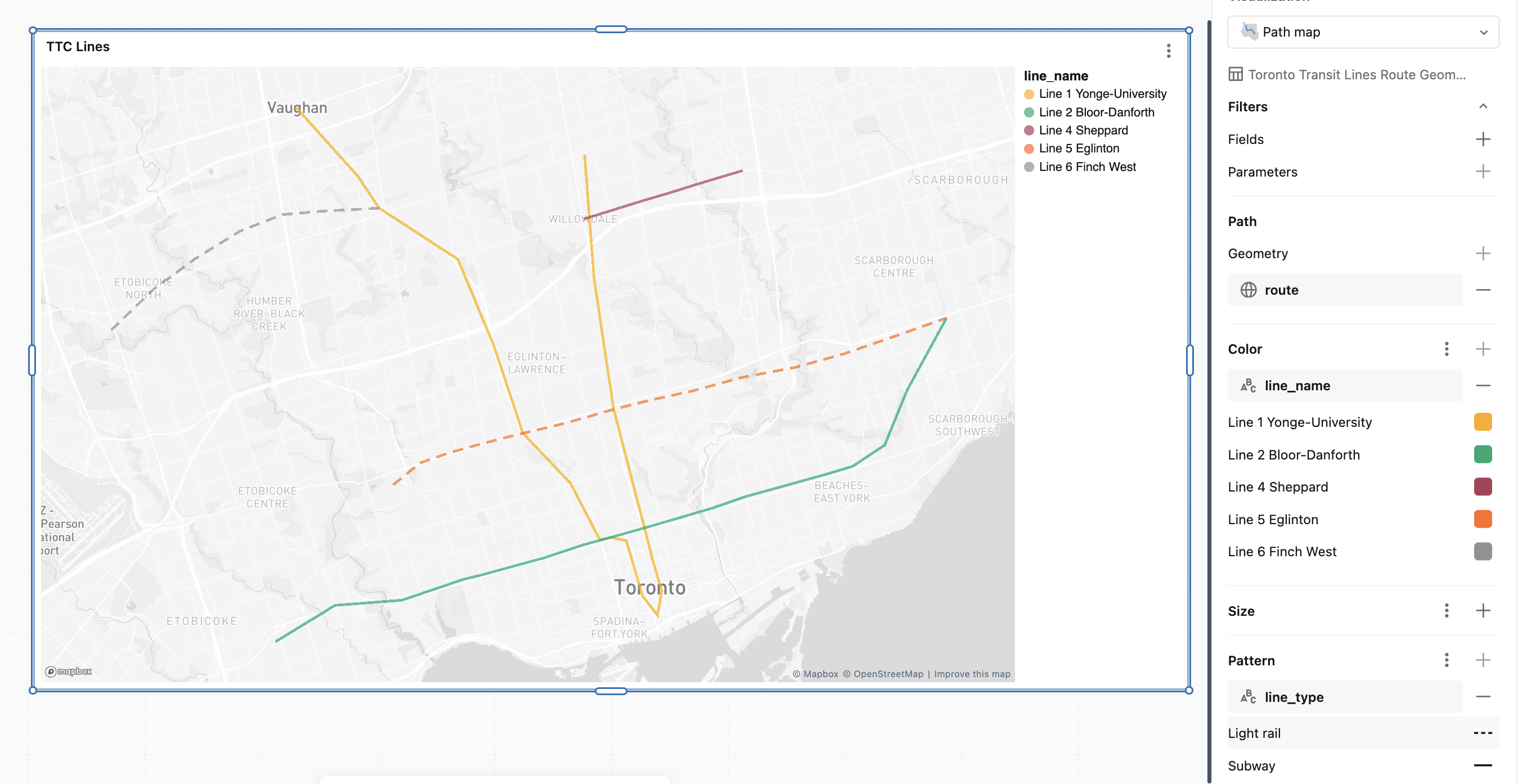 Path map example showing Toronto TTC lines colored by line and patterned by mode.