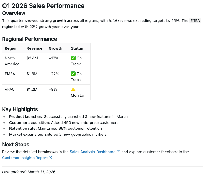 Text widget example in a dashboard.