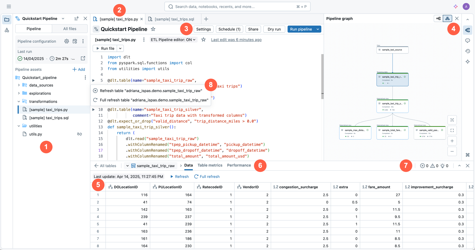Lakeflow Declarative Pipelines Lakeflow Pipelines Editor