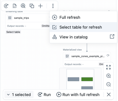 Run selected tables
