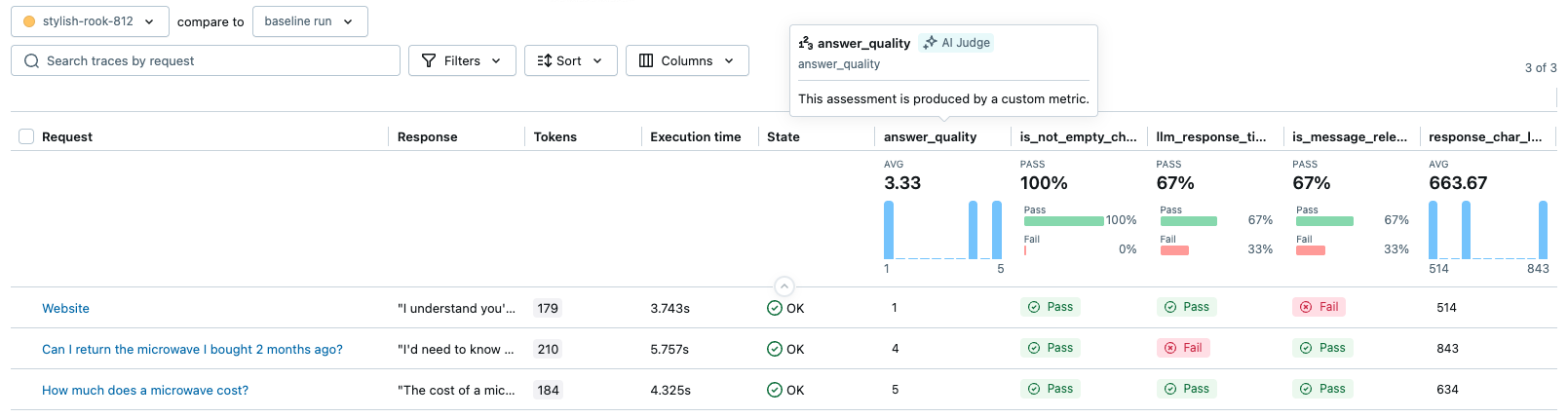 Custom Scorer Development