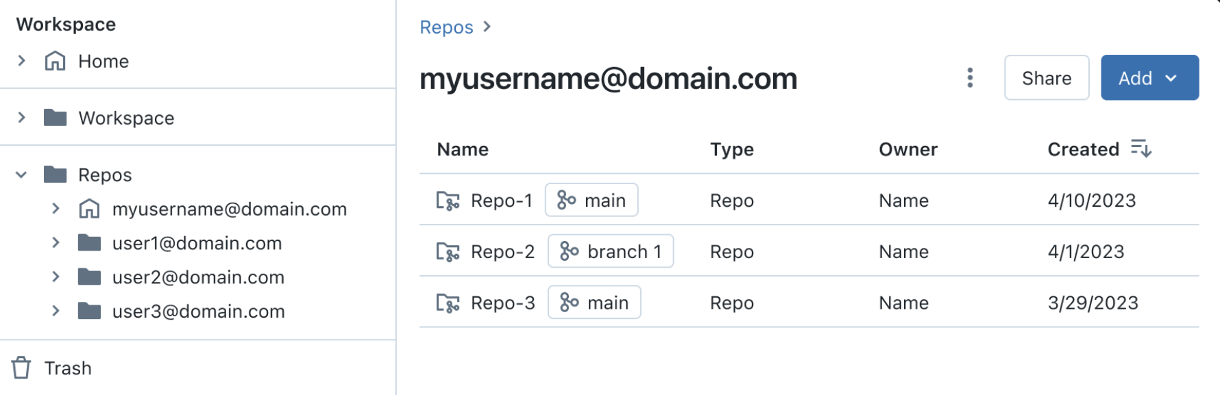 Unified filebrowser with workspace objects Repos content