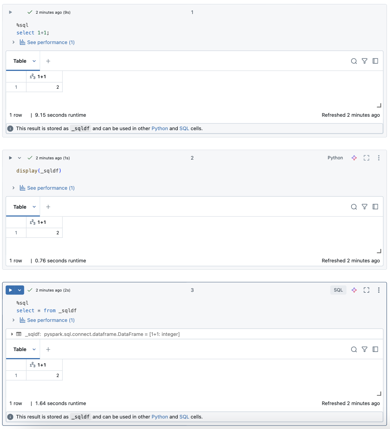 sql results dataframe