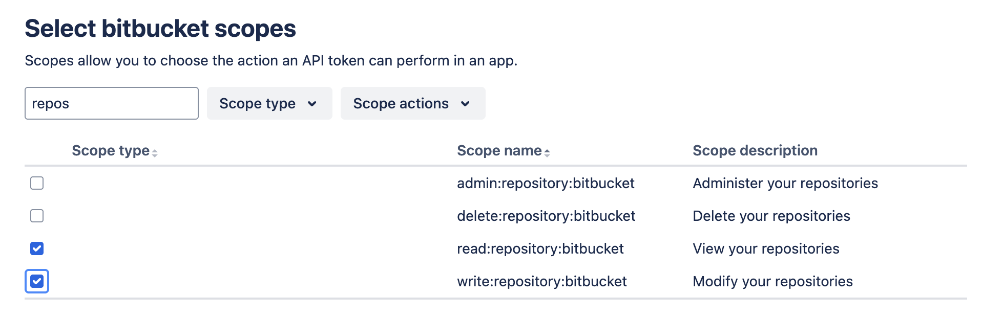 Select bitbucket API scopes