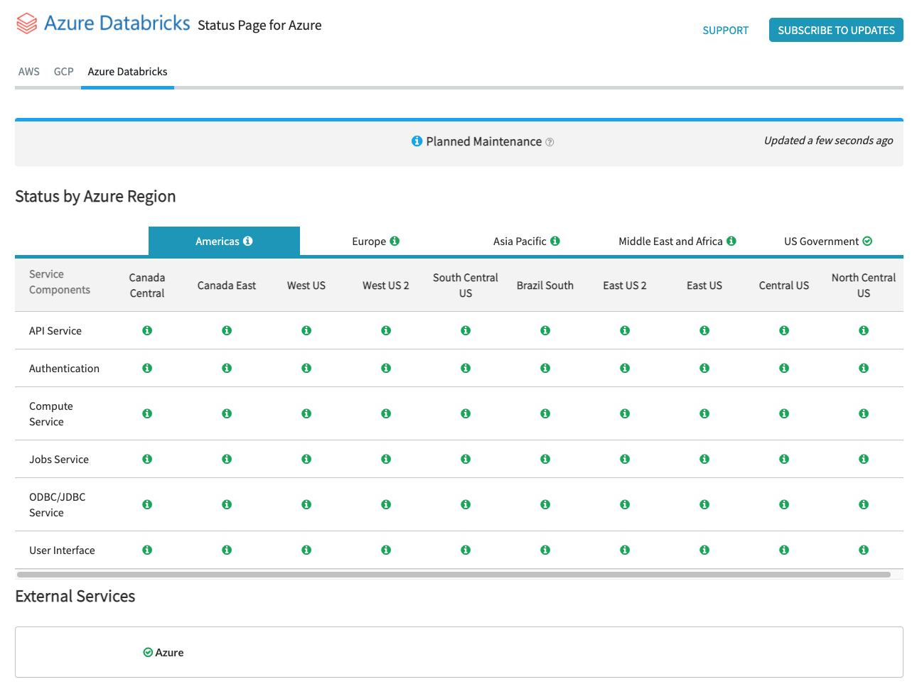 Azure Status Page