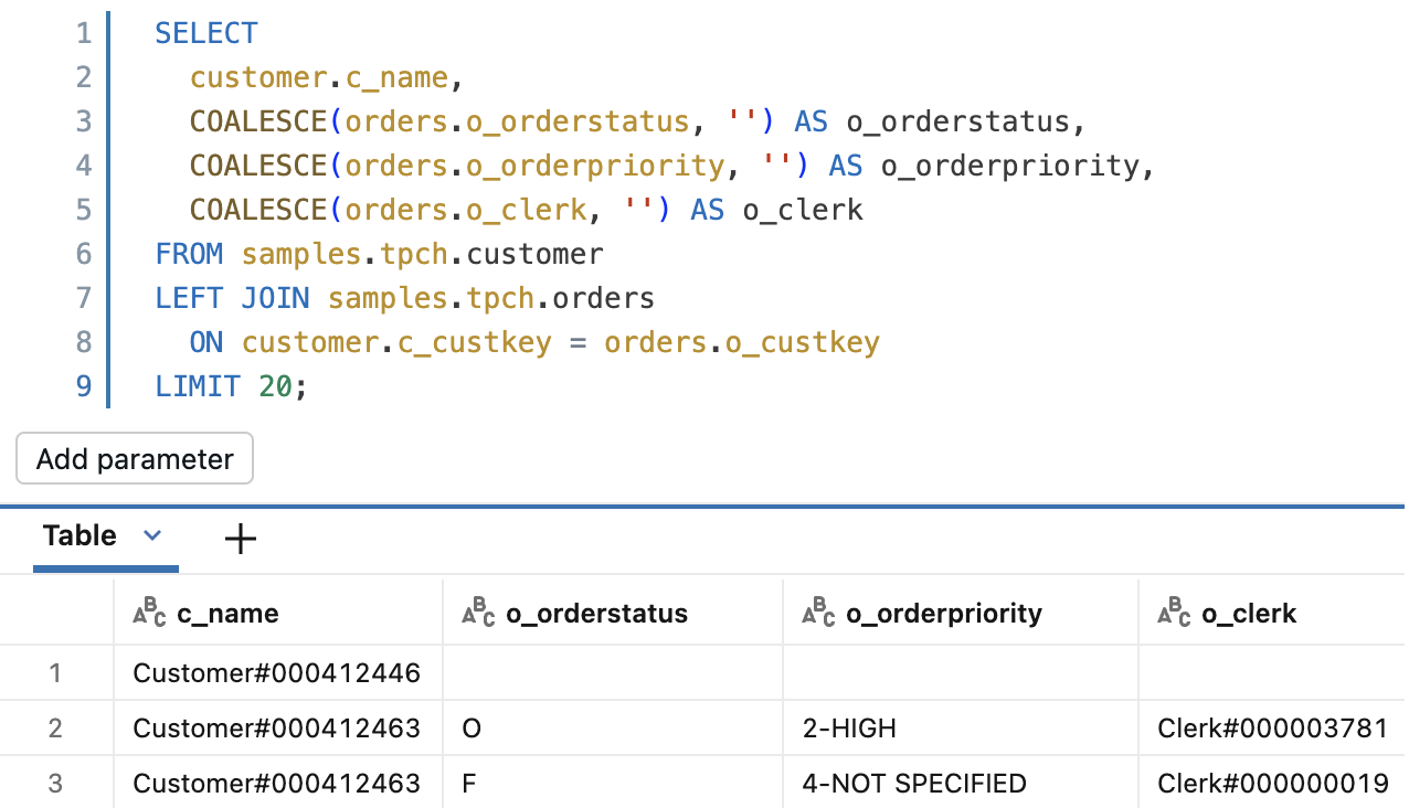 After applying COALESCE, NULL values appear as empty cells