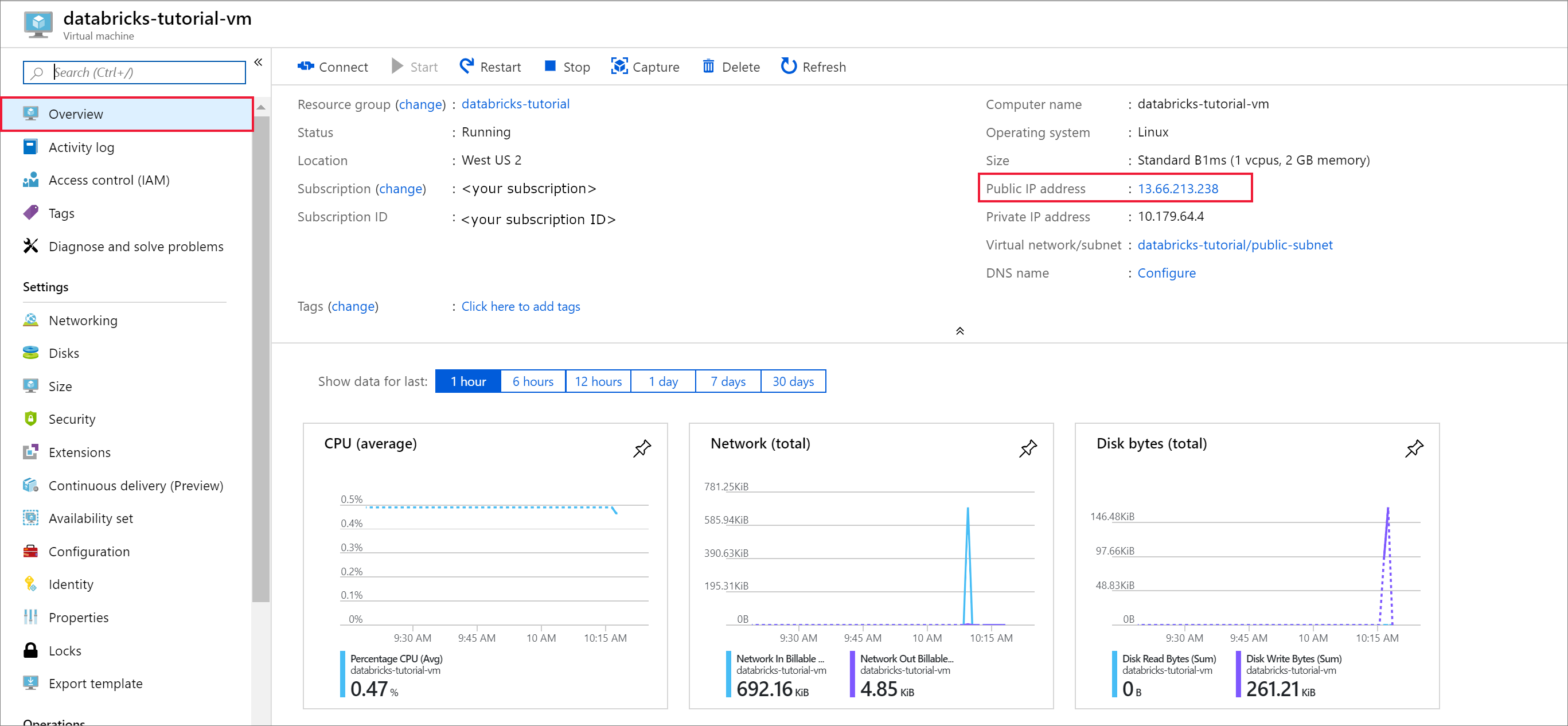 Virtual machine overview