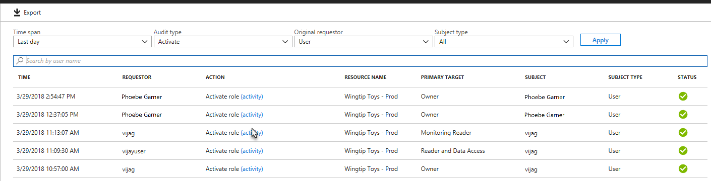 Screenshot showing the resource audit list filtered by Activate audit type.