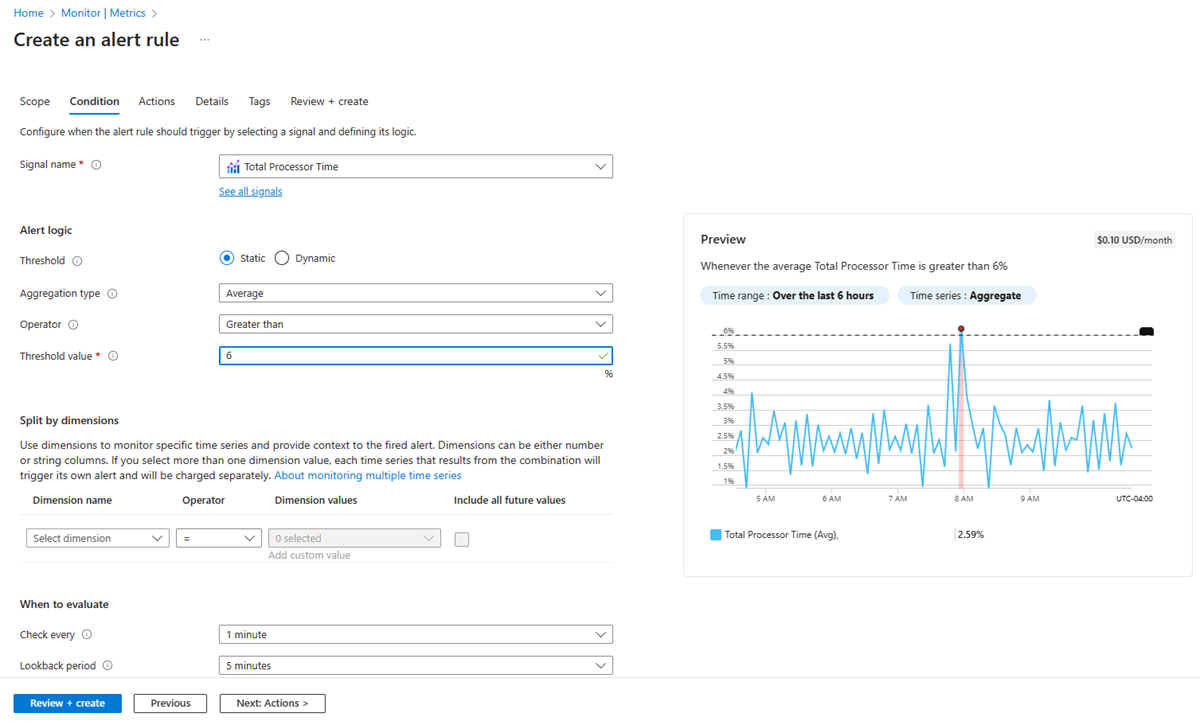 Screenshot of defining a threshold.