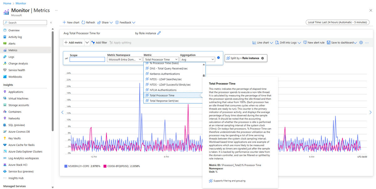 Screenshot of fleet metric descriptions.
