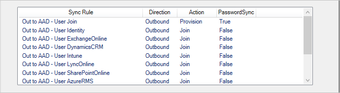 Screenshot of a lineage window on the Lineage tab in the Connector Space Object Properties window