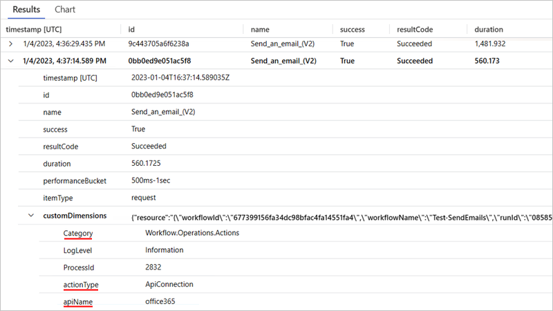 Screenshot shows Application Insights, Results tab for Microsoft Office 365 Outlook action events with ApiConnection connection.