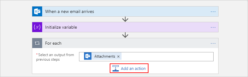 Select "Add an action"