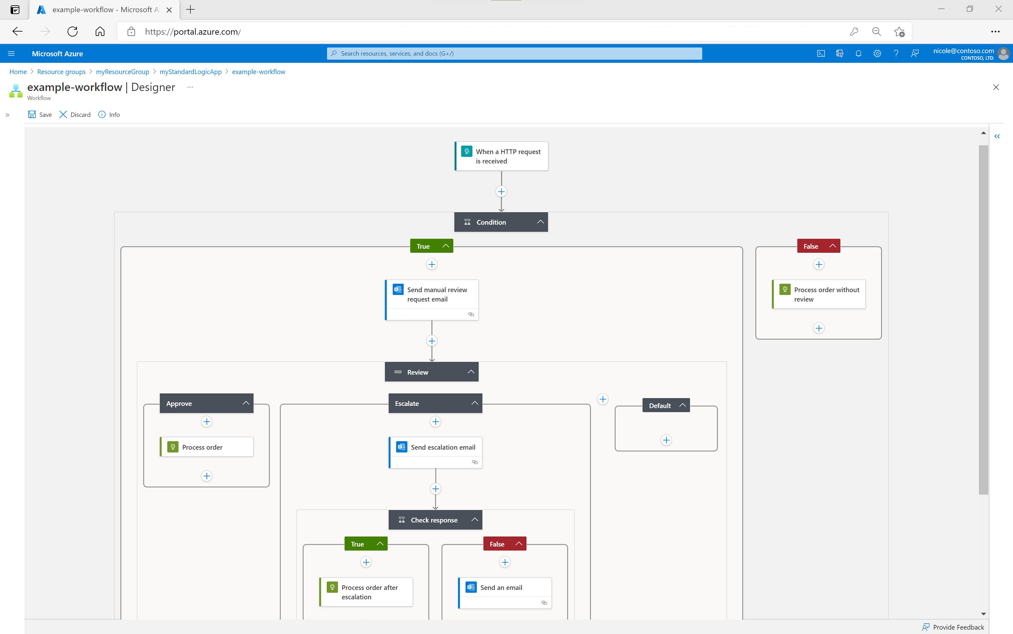 Screenshot that shows the workflow designer and a sample enterprise workflow that uses switches and conditions.