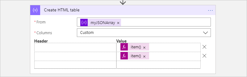 Screenshot showing the "Create HTML table" action in a Consumption workflow and the "item()" function.