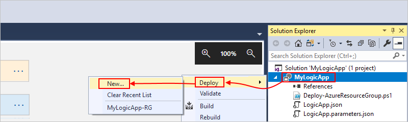 Screenshot showing project menu with "Deploy" > "New" selected.