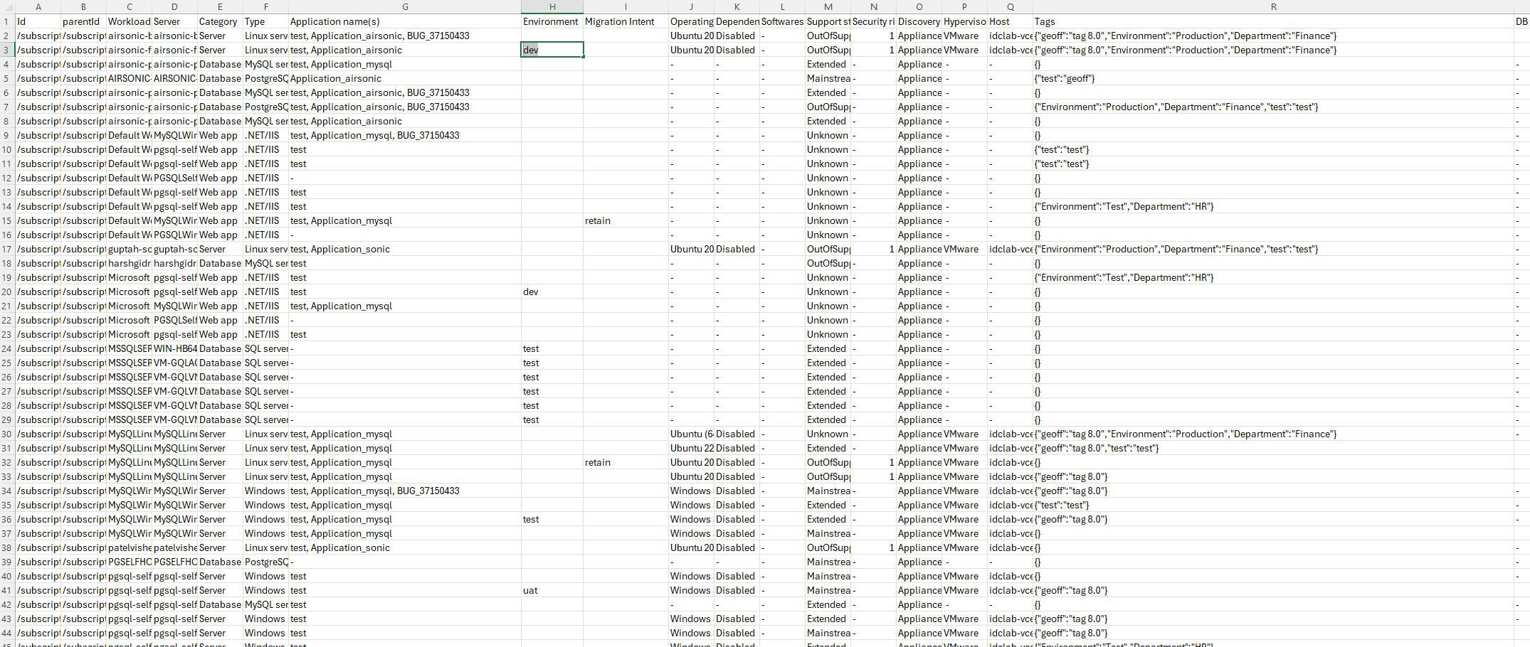 Screenshot of an Excel spreadsheet showing Azure Migrate inventory data with the Tags column containing JSON values for workloads.