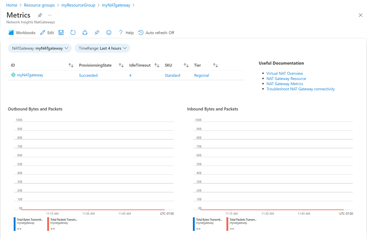 Screenshot of the view detailed metrics.