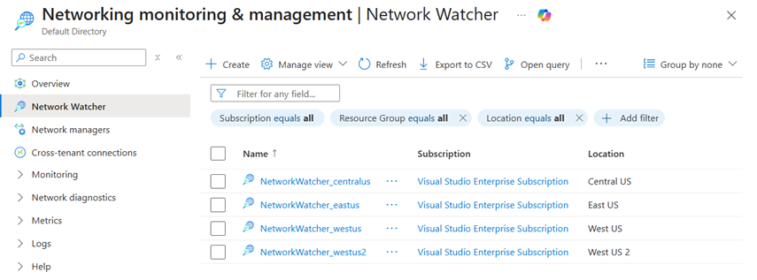 Screenshot of managing Network Watcher instances in the Azure portal.
